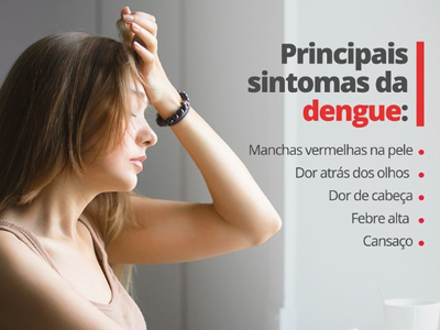 Principais sintomas da Dengue